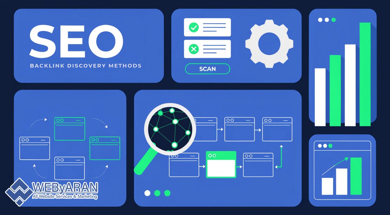 آشنایی با چند اصطلاح مهم در بحث بک‌لینک
